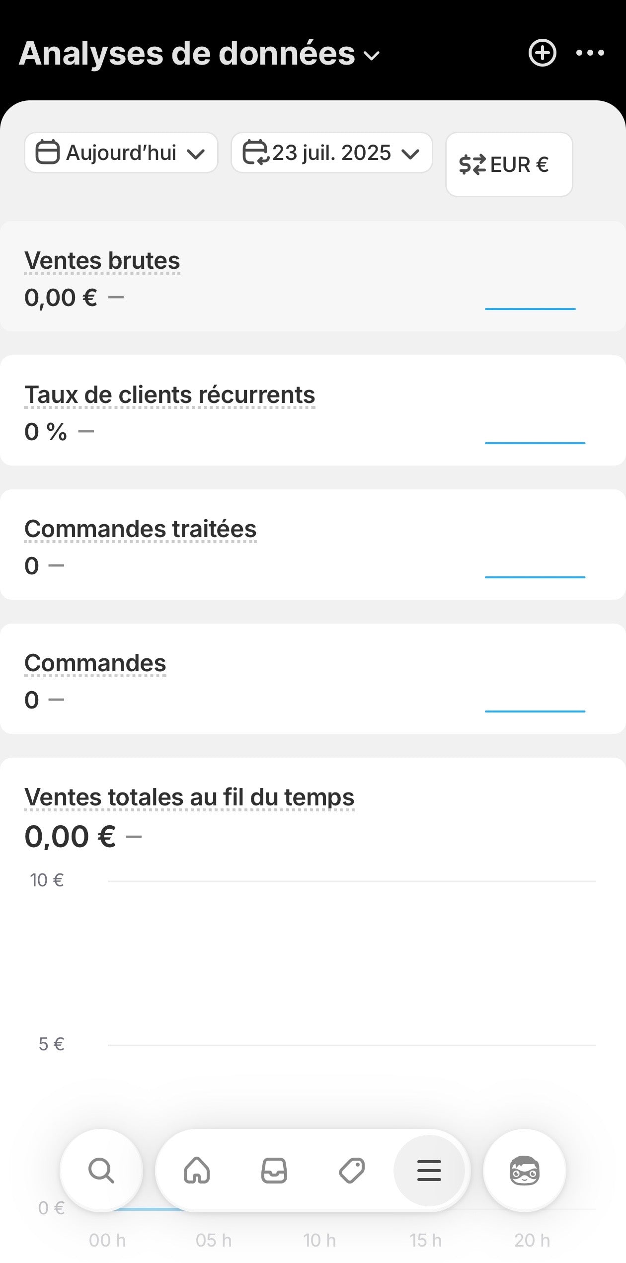 Sans formation